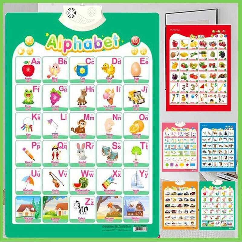 for kids Talking Alphabet For Kids learning Abc Chart with Sounds ...