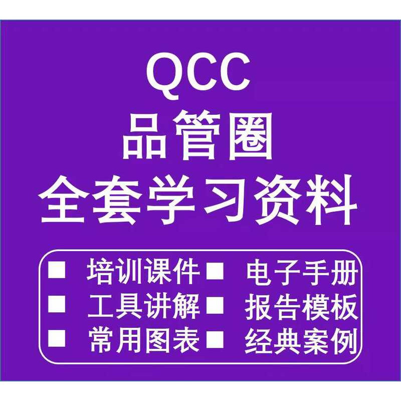 Management Improvement Quality Control Circle Qcc Group Activity ...