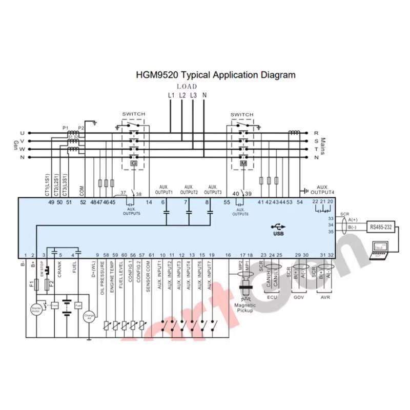 Smartgen Hgm9520 Mains Parallel Controller Diesel Generator Set ...