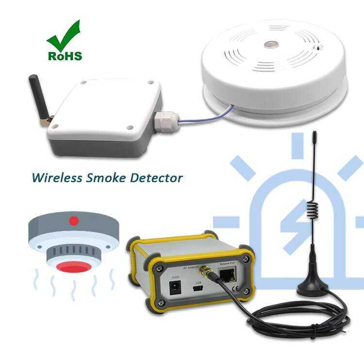 Smoke Detector Fire Alarm System Fire Alarm Control Panel Smoke ...