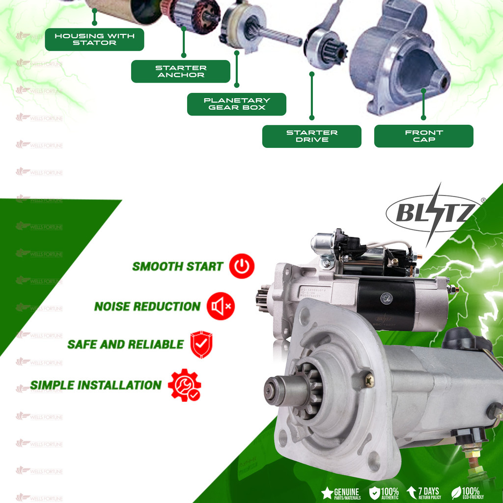 TOYOTA FORTUNER HILUX INNOVA 1GD / 2GD DENSO TYPE STARTER ASSEMBLY 12V ...