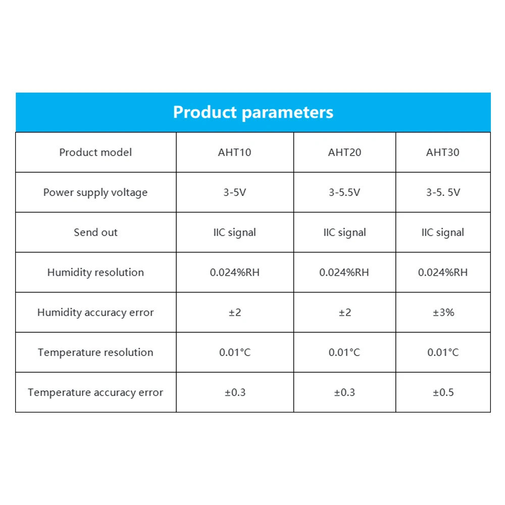 AHT10 AHT20 AHT30 Temperature and Humidity Sensor Module I2C High ...