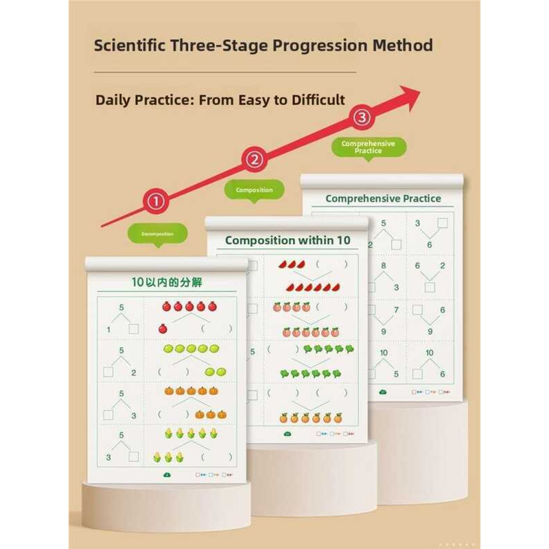 BEAR DISCO Math Learning Aid for Grade Decomposition and Composition of ...