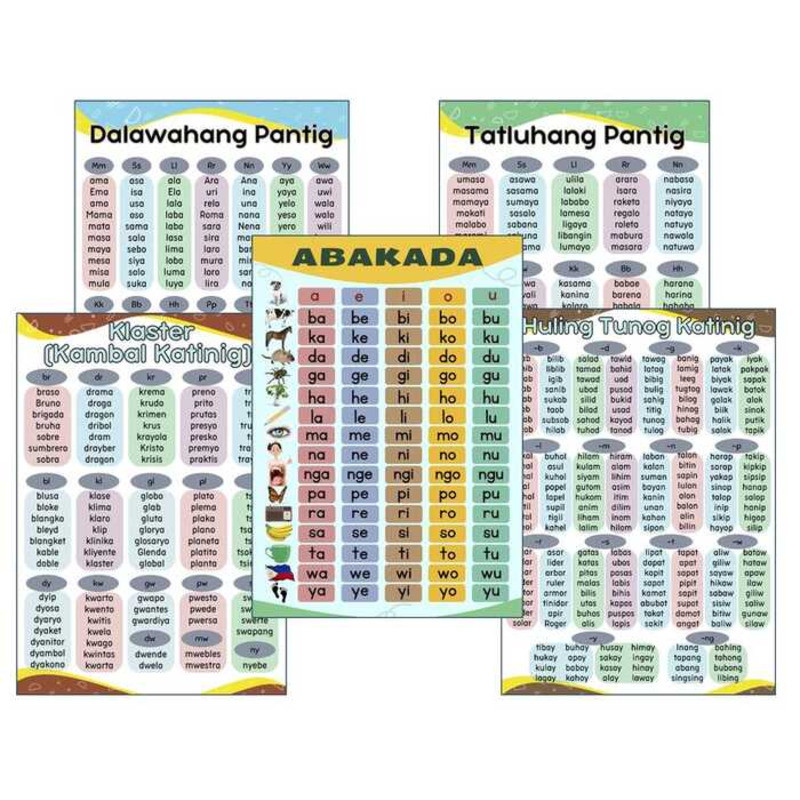 5Pcs Panimulang Pagbasa Sa Filipino A4 Size Laminated Chart Beginning ...