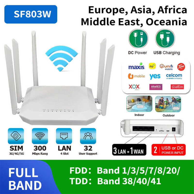 Wifi Router La Asia Africa Europe Full Network Connection Modem, 6 ...