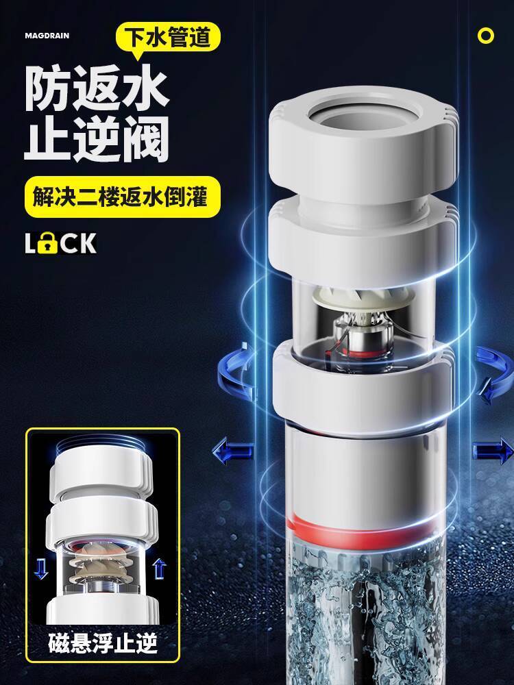 Kitchen Drain Pipe Anti-Backflow Check Valve Sewer Anti-Backflow ...
