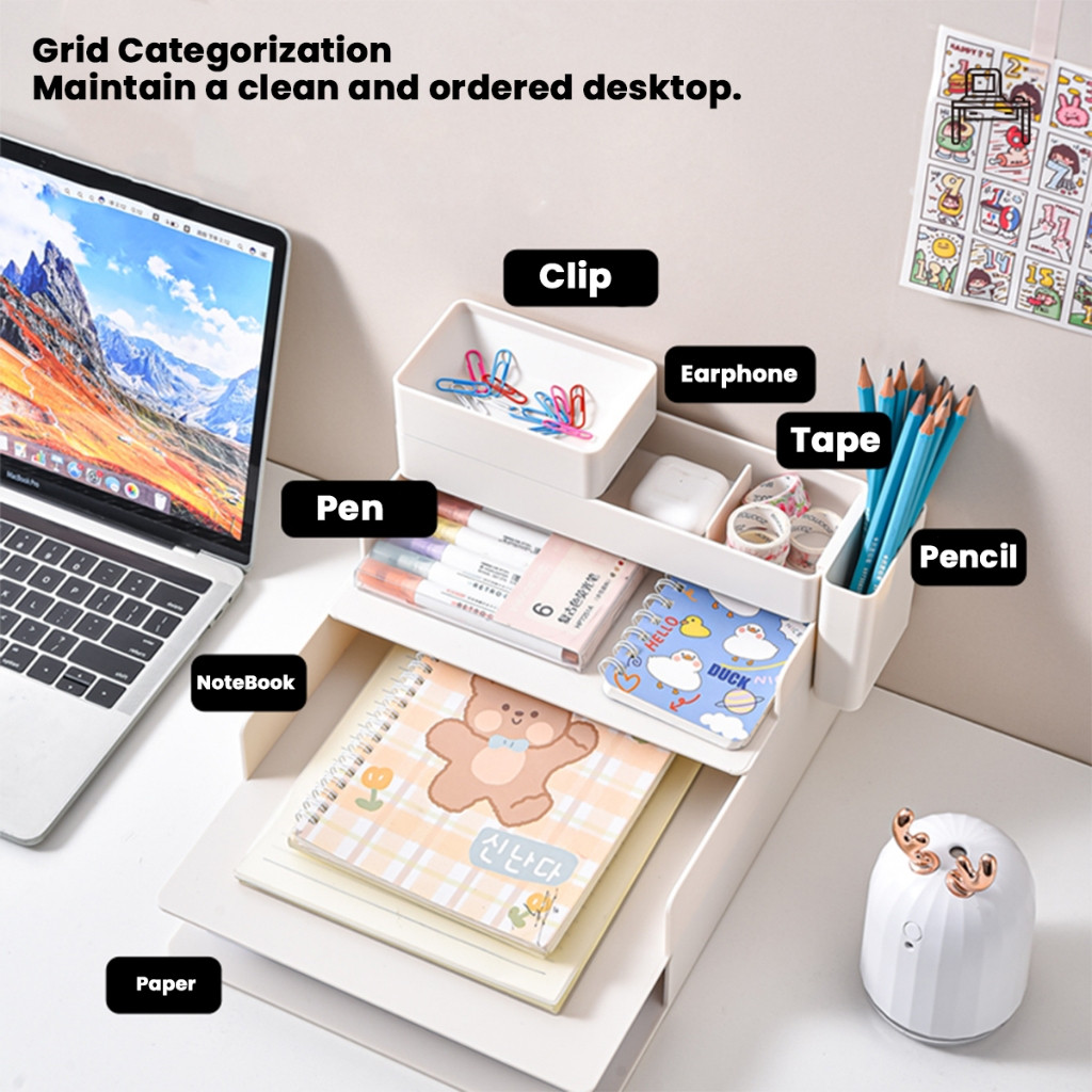 LOCAUPIN Office Supplies Desk Accessories Organizer Compartment Pen ...