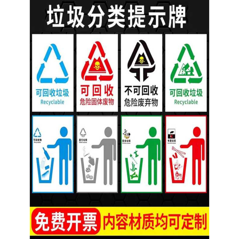 Kitchen Waste Sorting Sign Sticker for Fruit and Vegetable Peels, Other ...