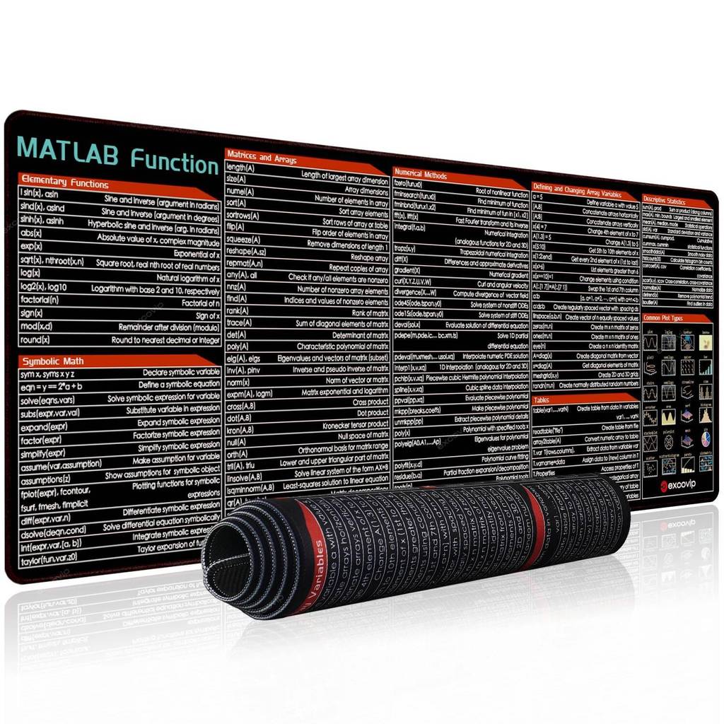 EXCO Matlab Programming Mouse Pad Large Shortcuts Cheat Sheet Keyboard ...