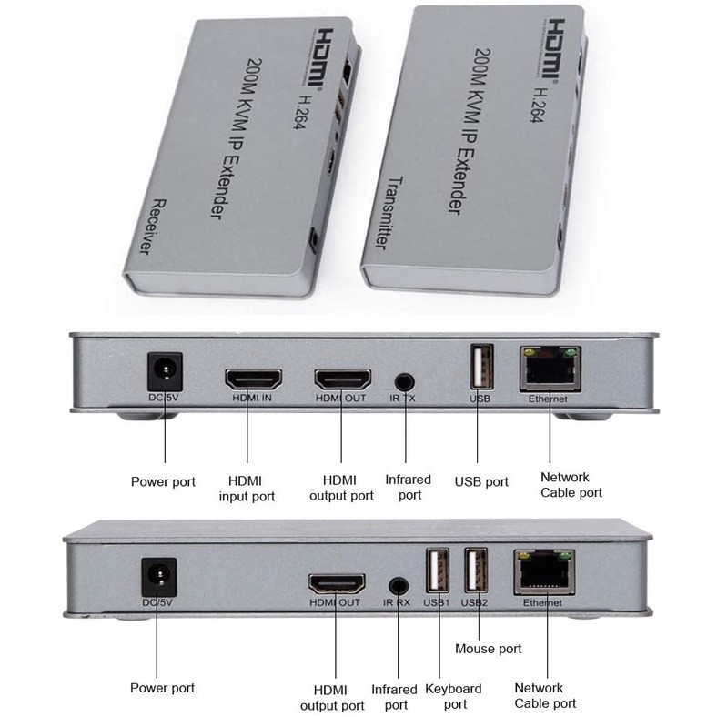H.264 200m HDMI USB KVM Extender Over RJ45 Cat5e Cat6 Cable Support ...