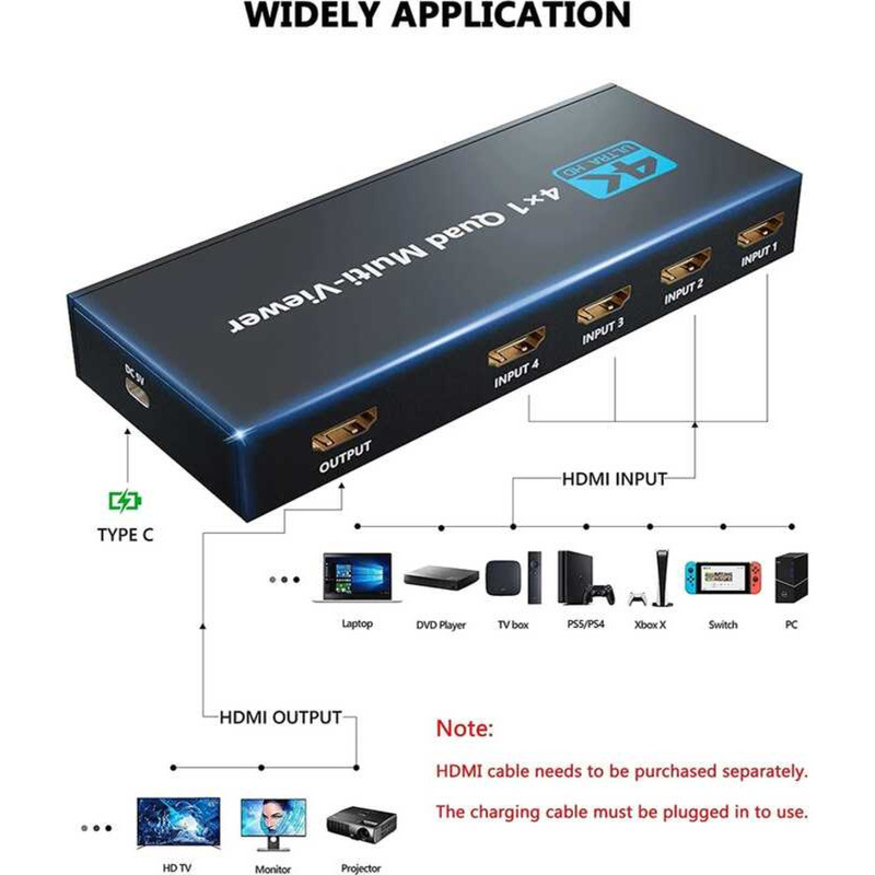 Quad 4K HDMI Screen Multiviewer 4X1 1080P 4 In 1 Out HDMI Multi Viewer ...