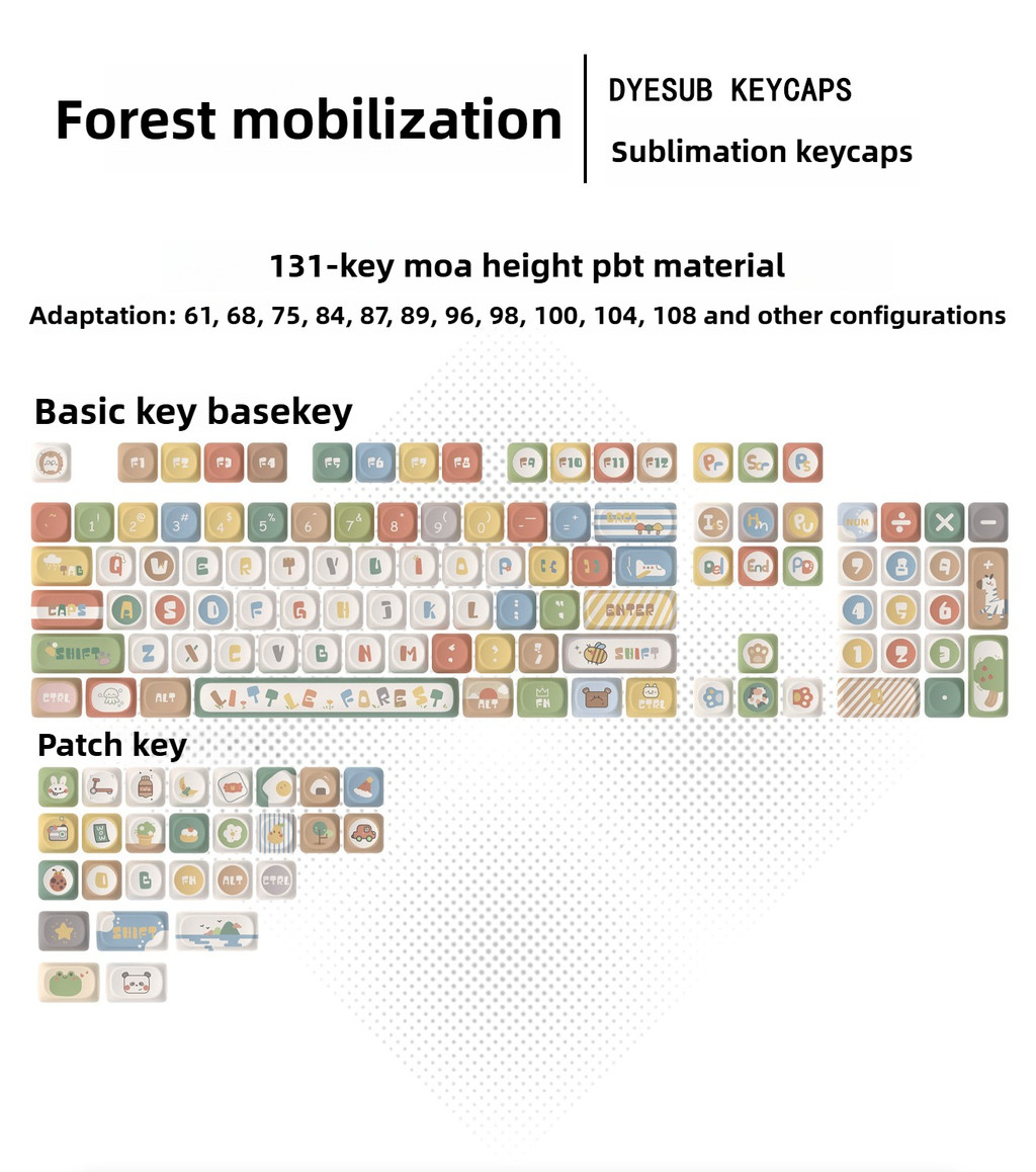 （keycap Only）Forest Mobilization Keycap MOA Profile PBT DYE-sublimation ...