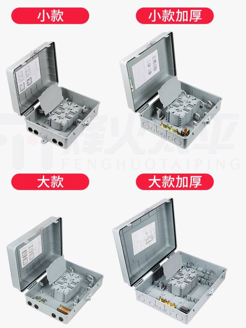☑♥ Plastic F Direct Fusion Box 12 Core 16 Core 24 Core 32 Core 48 Core ...