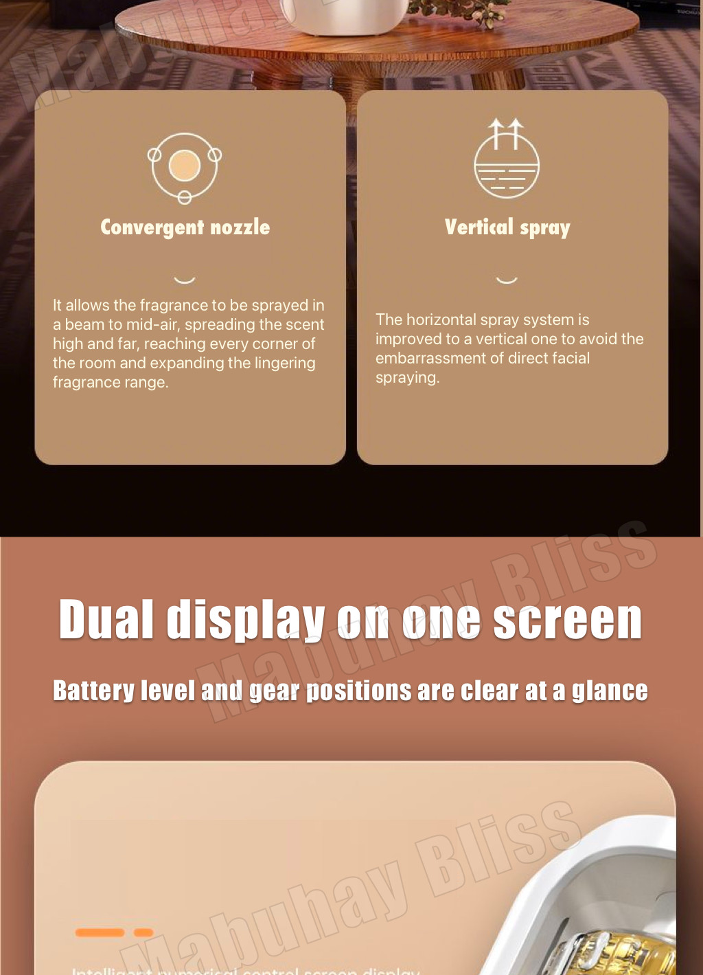Rechargeable Fragrance Machine&Humidifier with Digital Display ...