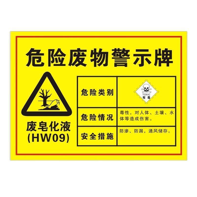 Ansary Safety Sign Hazardous Waste Warning Sign Storage Site Full Set ...