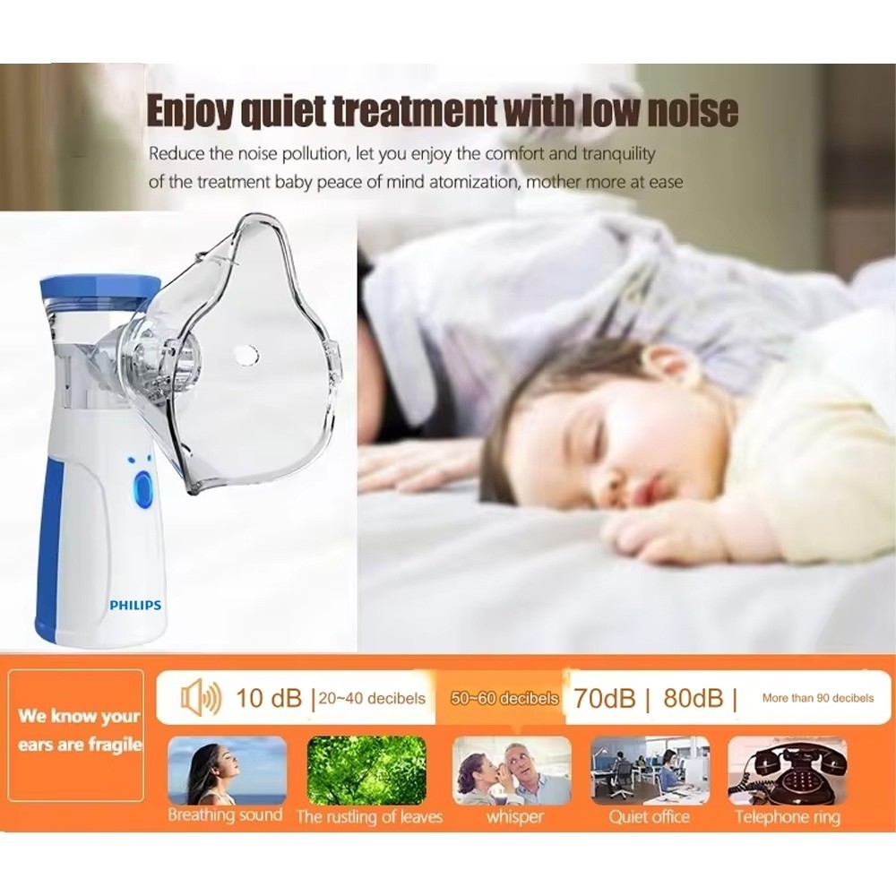 Portable Silent Mesh Nebulizer Inhaler Machine Medical Asthma Inhaler ...