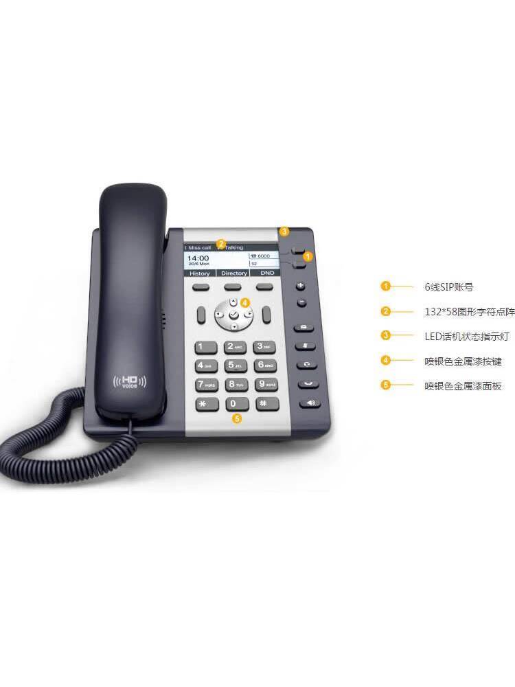 ☑♥ LTE Full Netcom SIP Phone IP Network Telephone Mobile Card Data ...