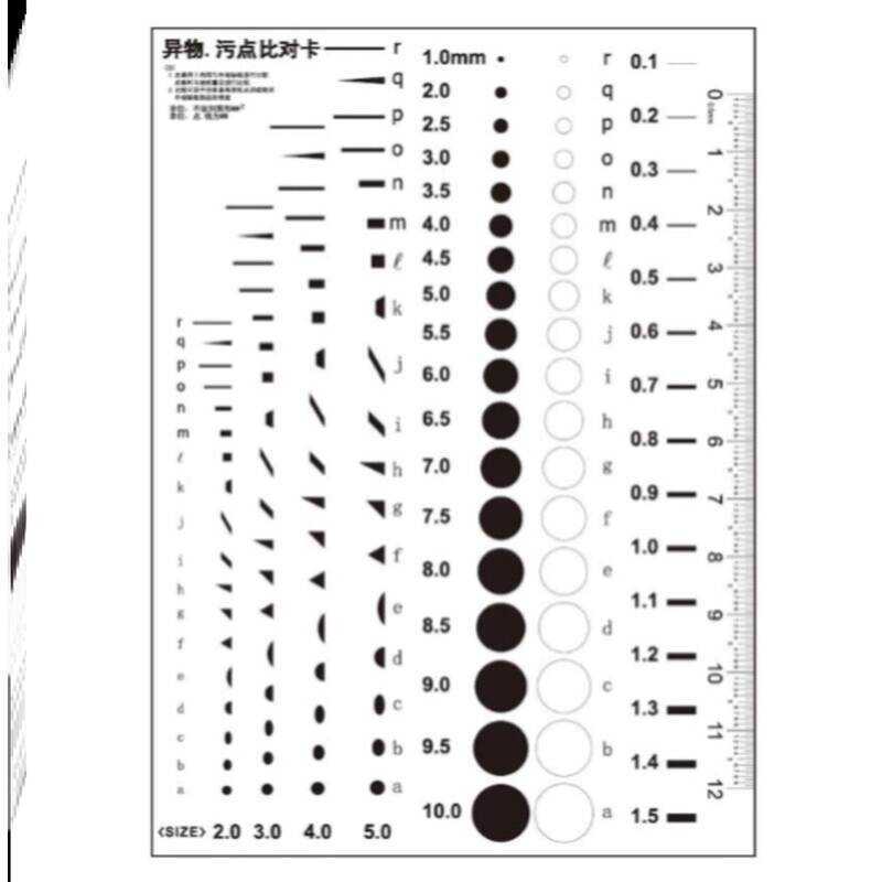 Sheet Calibration Board Output Film Spot Ruler Comparison Card Defect ...