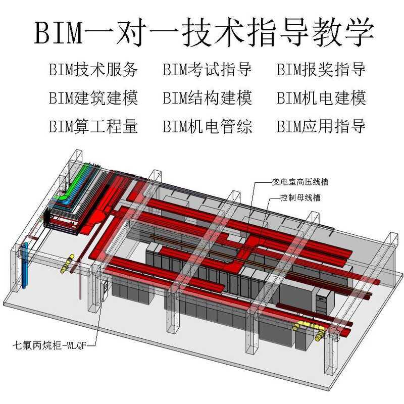 bim Video Tutorial Software Teaching Level Exam Certificate Design BIM ...