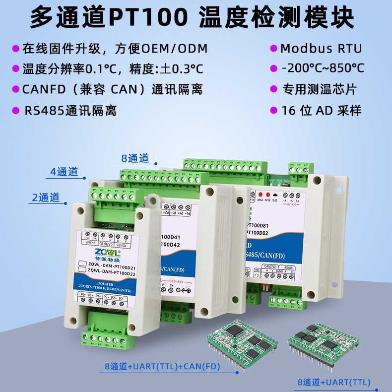 Smart Embedded IoT 2-8 Channel PT100 High Precision Temperature ...