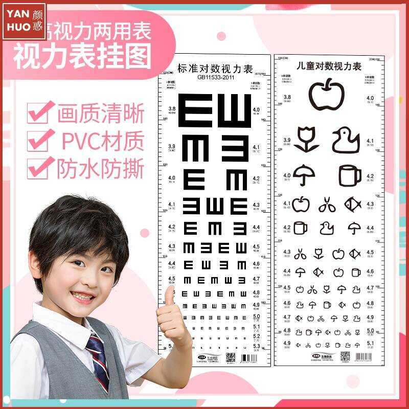 Wall Standard Children's Home Cartoon Kindergarten Adult Myopia Eye ...