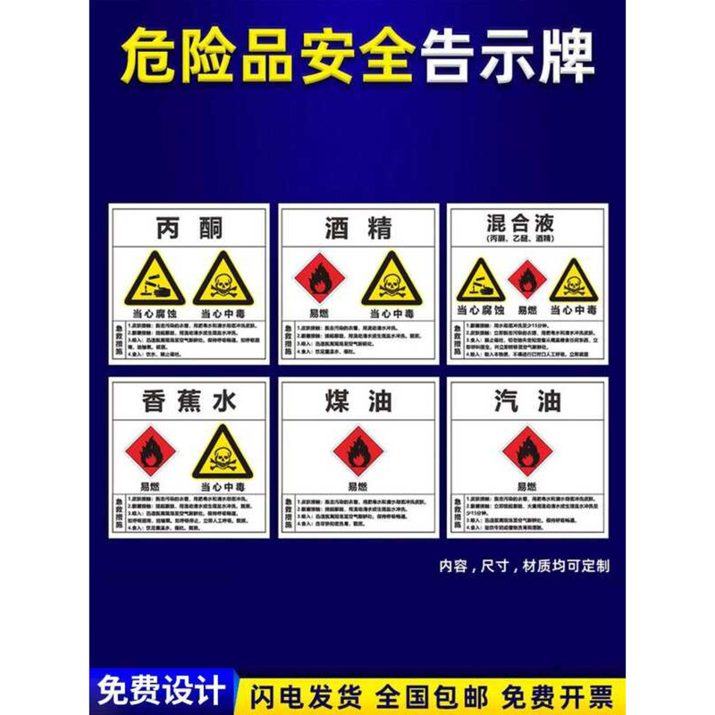Dangerous Goods Safety Notice Card Acetone Banana Water Isopropyl ...