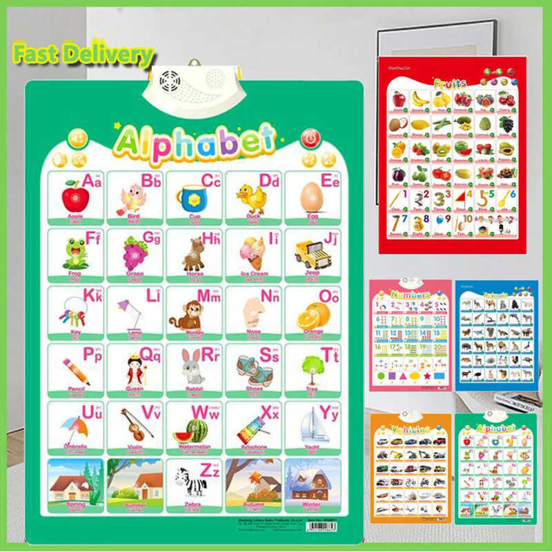 Educational Toys Talking ABC Learning Poster Hanging Chart Alphabet ...