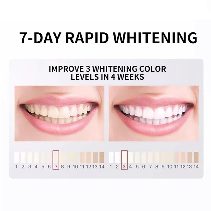 1/3pcs 7.5% Hydroxyphosphate Gray Stone Toothpaste For Oral Cleaning ...