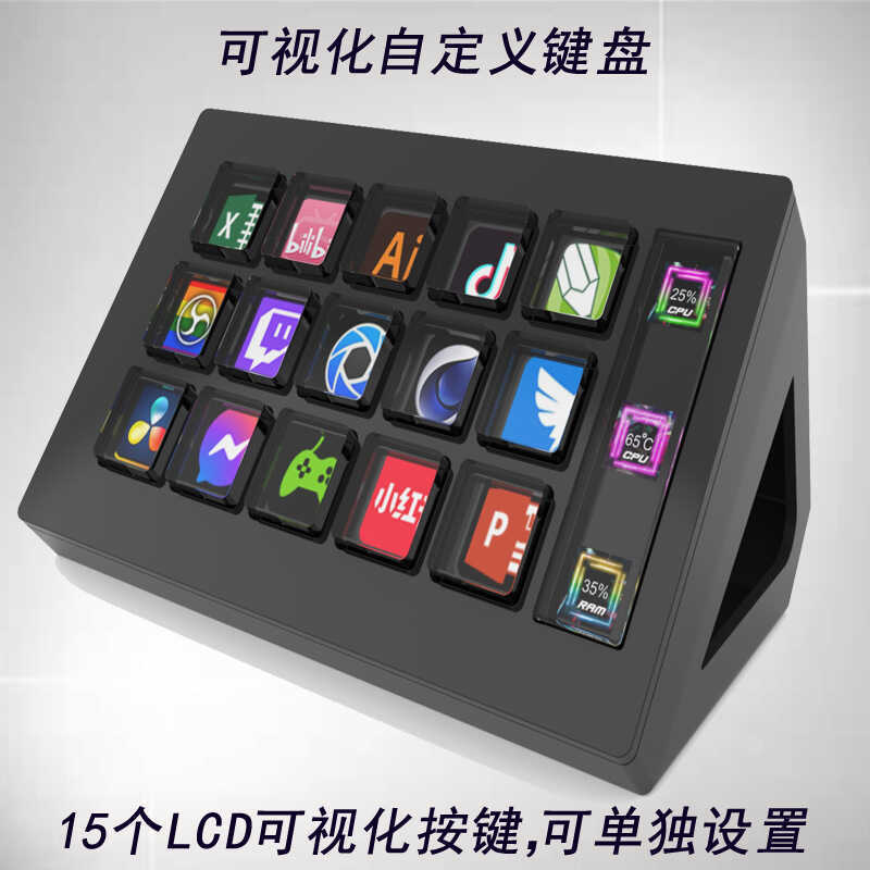 Stream Deck/Custom Keyboard/Visual Keyboard/Desk Setup Console/Live ...