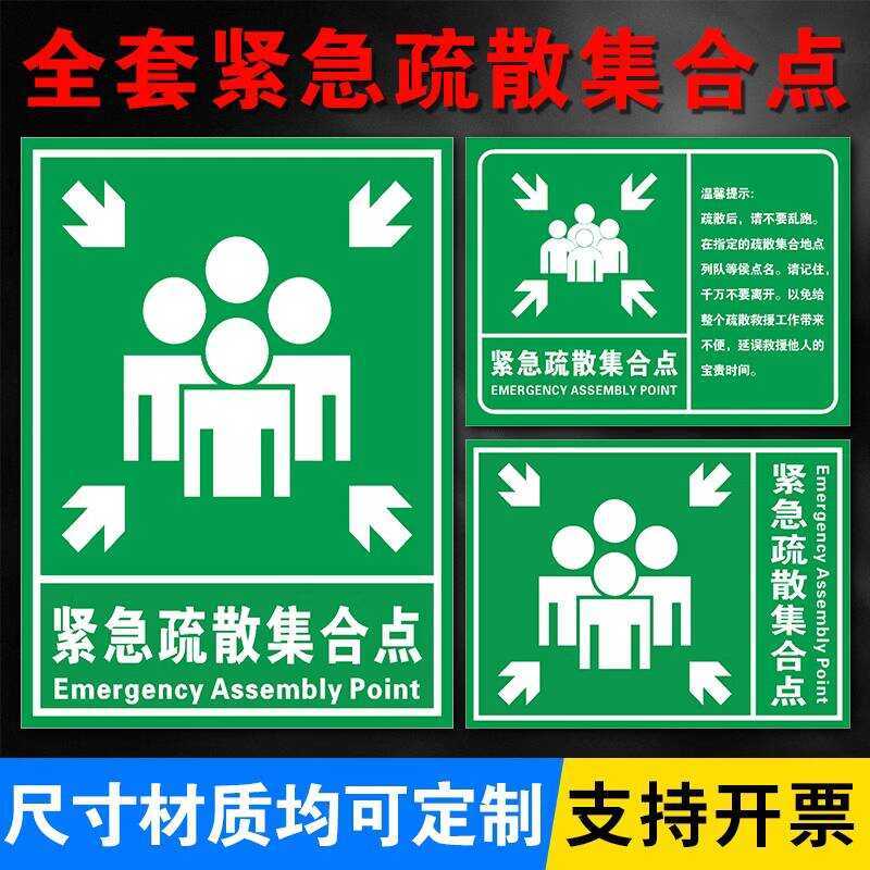Emergency Evacuation Assembly Point Factory Inspection Warning Safety ...
