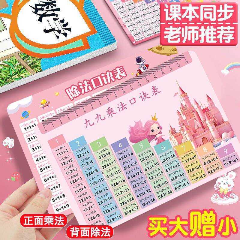 Division Cards Elementary School Math Grade 1 and 2 99 Multiplication ...
