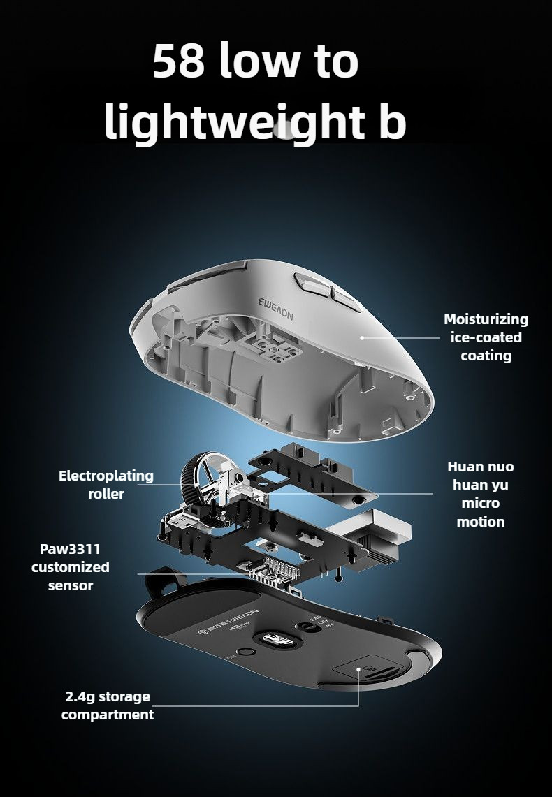 EWEADN H3 Wireless E-sports Mouse Three Mode Wired Bluetooth 2.4G ...
