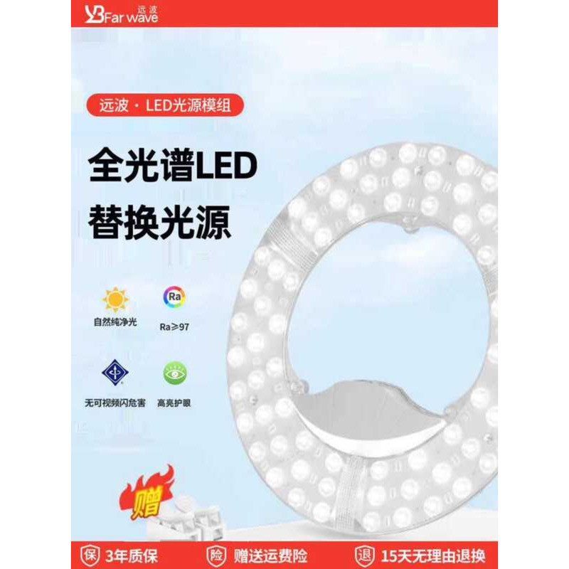 LED Ceiling Core Round Retrofit Panel Modified Source Circular ...