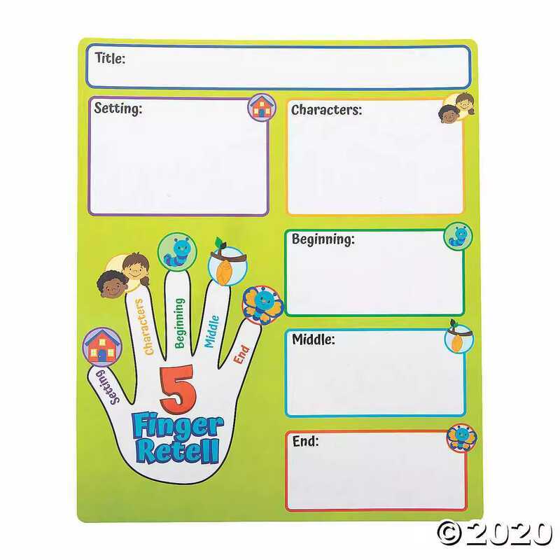 Five Finger Retell Story Retelling Poster Magnetic Whiteboard Teaching ...