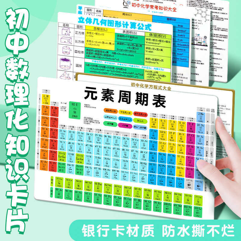 Junior High School Chemistry Periodic Table Cards Knowledge Points Wall ...