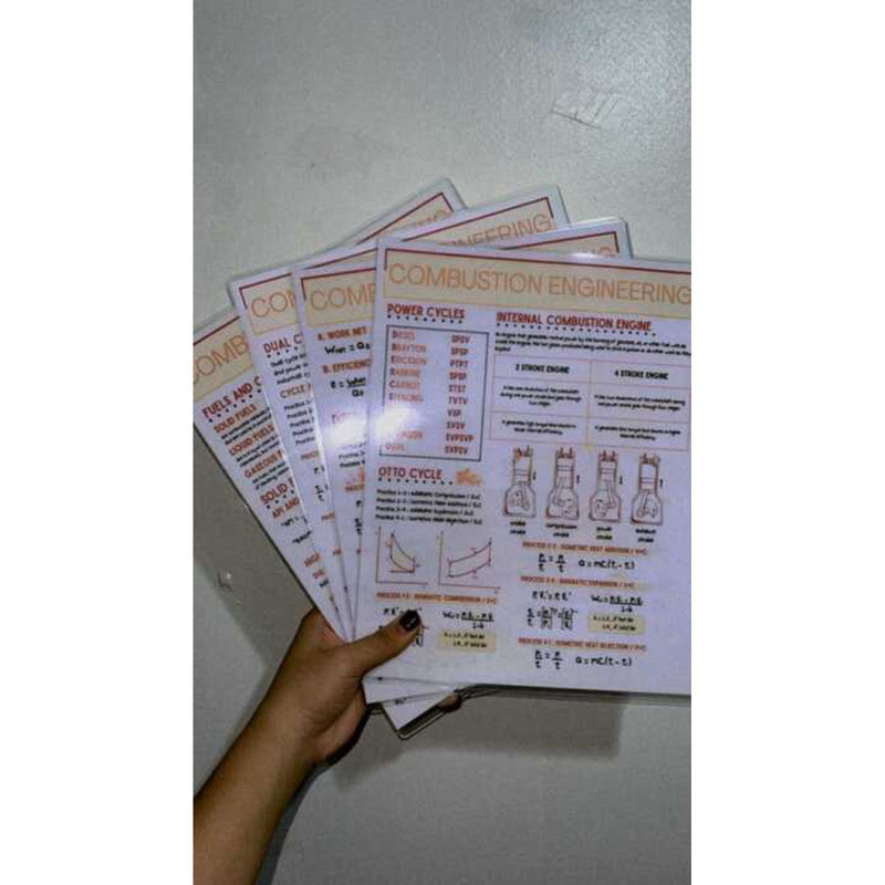 Mechanical Engineering Board Exam Reviewer Flash Cards - Complete ...