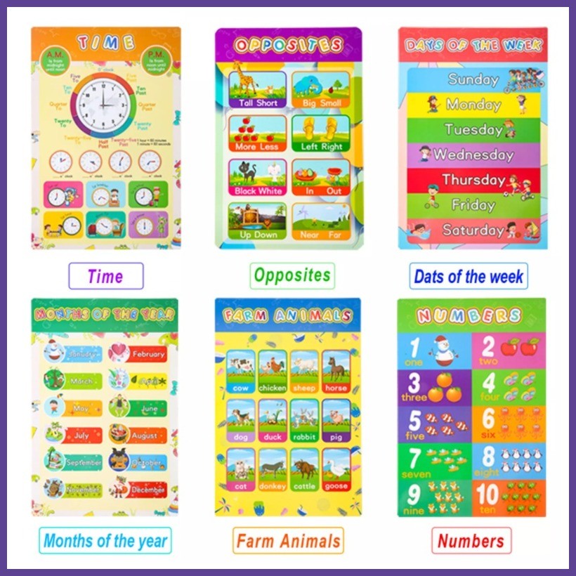 16/12PCS Big Educational Charts For Kids Wall Laminated Educational ...