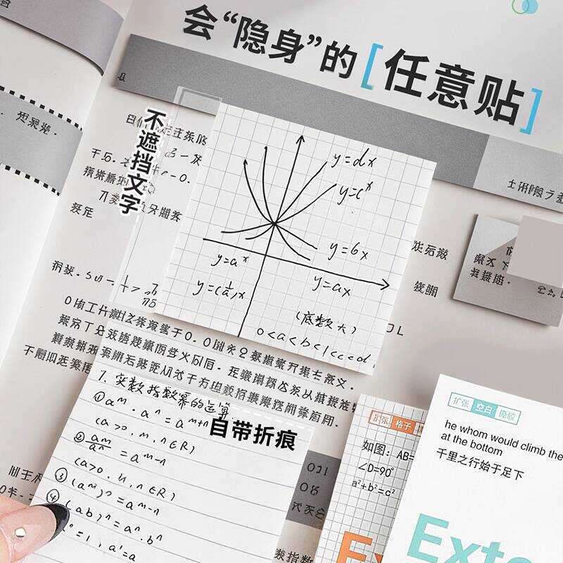 Expandable Sticky Notes Non-blocking Transparent Foldable for Graduate ...