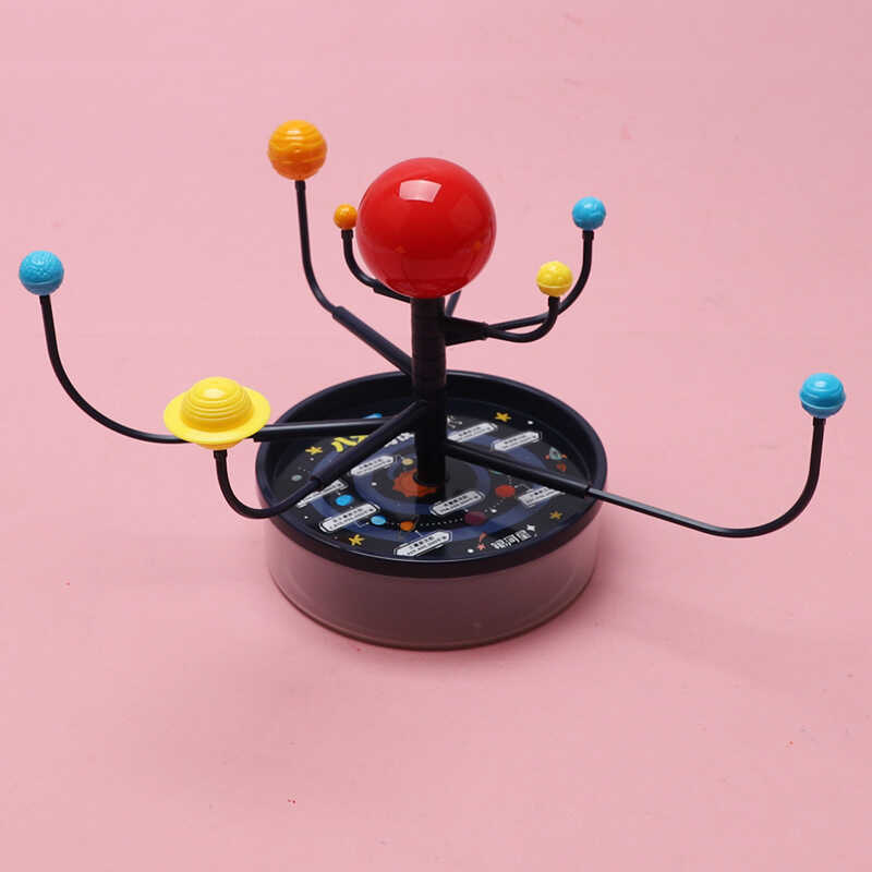 Eight Planets Solar System Model Elementary School Students Galaxy ...