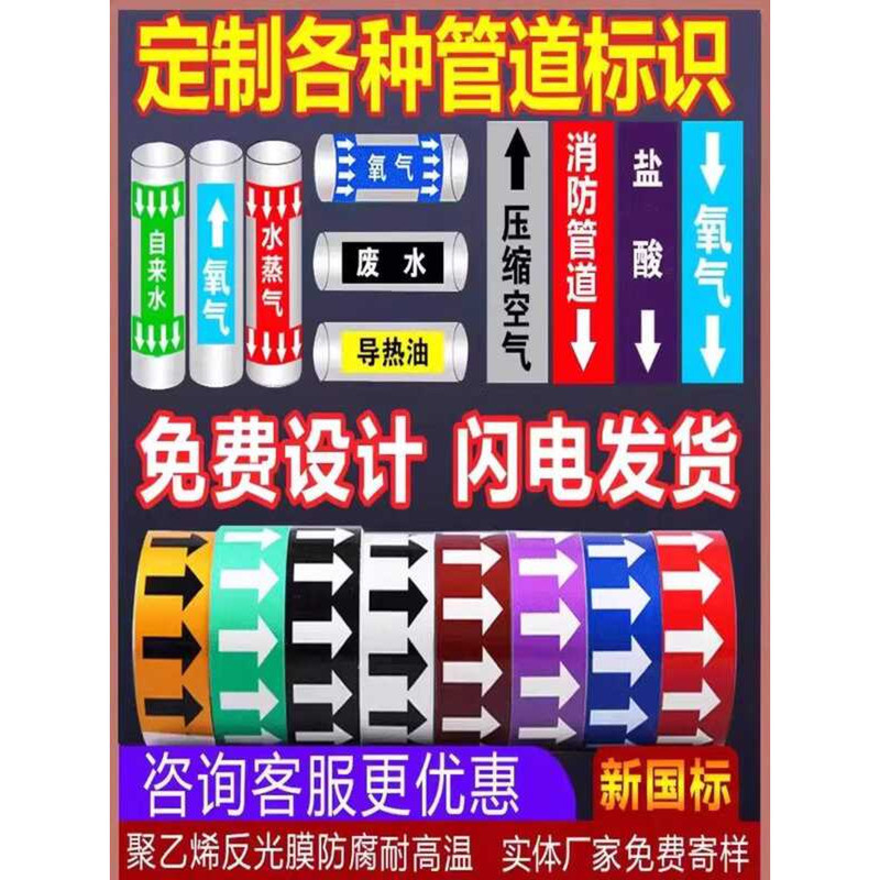 Air Conditioner Duct Arrow Label Condensate Inlet Indicator Water ...