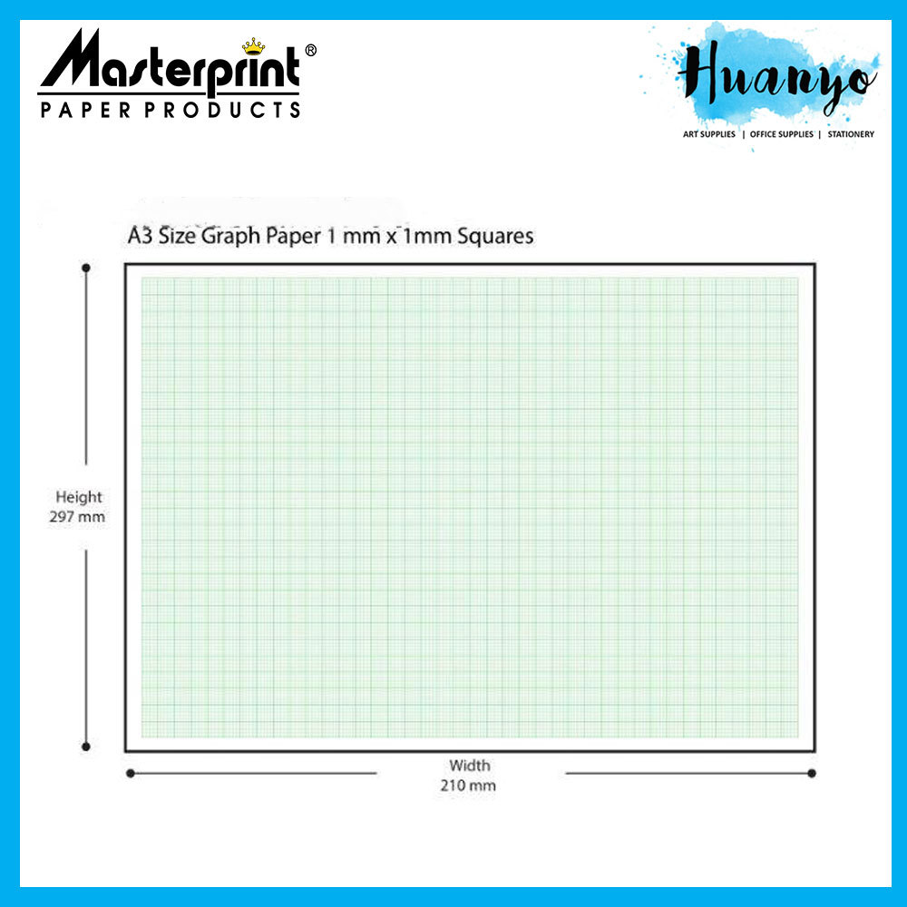 [HUANYO] Masterprint Graph Sheet Paper A3 20 Sheets 70GSM (1MM Grid ...