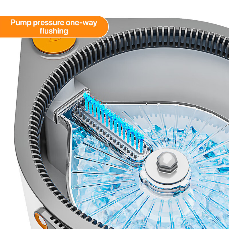 Joybos Self Wash Spin Mop 360 Spinner Flat Mop Clean and dirty water ...