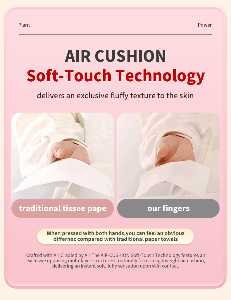 Softone Tissue Paper LGT Facial Tissue 4Ply 480Sheets 8Pcs Inter-Folded ...