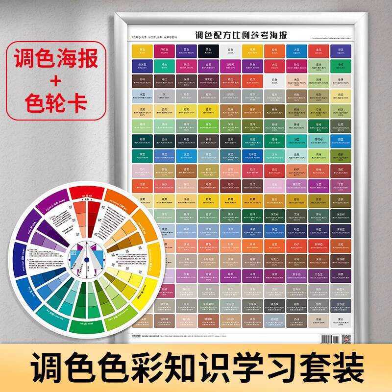 Multifunctional Wheel Card 12 Hue Ring Mixing Formula Ratio Reference ...