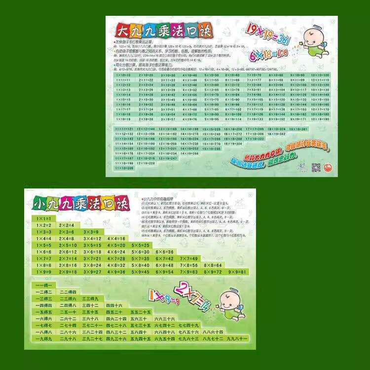Elementary School Math Small Large Nine Multiplication Table Student 99 ...