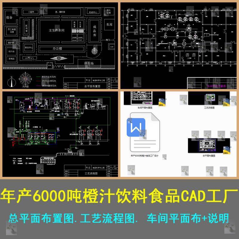 Food Processing Factory Layout Design Process Diagram Architectural ...