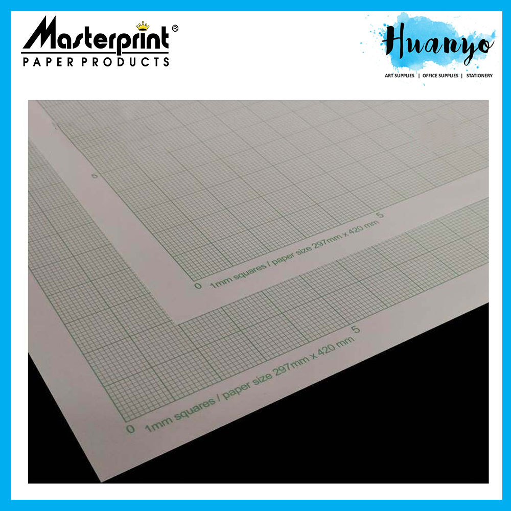 [HUANYO] Masterprint Graph Sheet Paper A3 20 Sheets 70GSM (1MM Grid ...