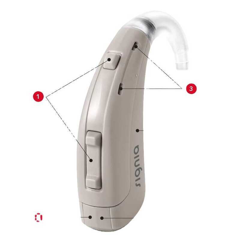 Signia P/SP BTE Mini Digital Hearing Aid 8-Channel CIc Type Ear and ...