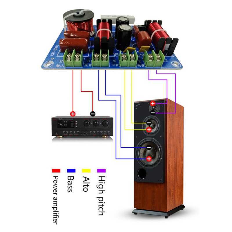 High-Fidelity Cw3003 3 Ways Speaker Crossover Three-Way Audiophile ...