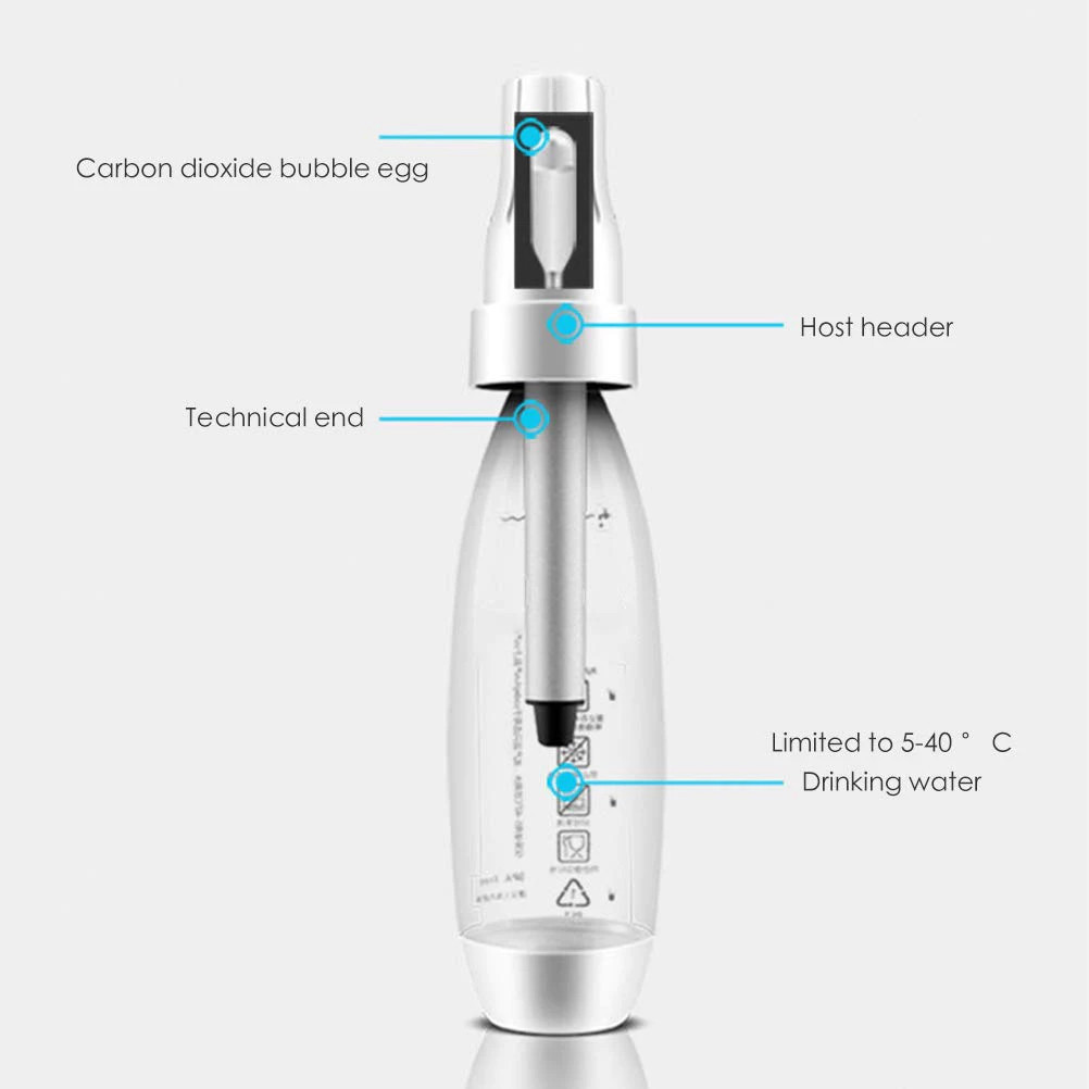 Sodaplus Portable Sparkling Water Machine – 1L Soda Maker with CO2 ...